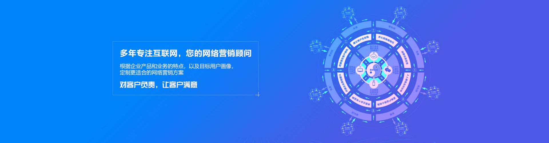 敦煌sem主管